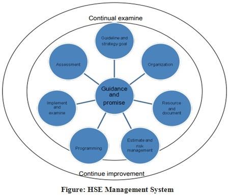 Legal Aspects of Commercial Contracts Assignment Figure1.jpg